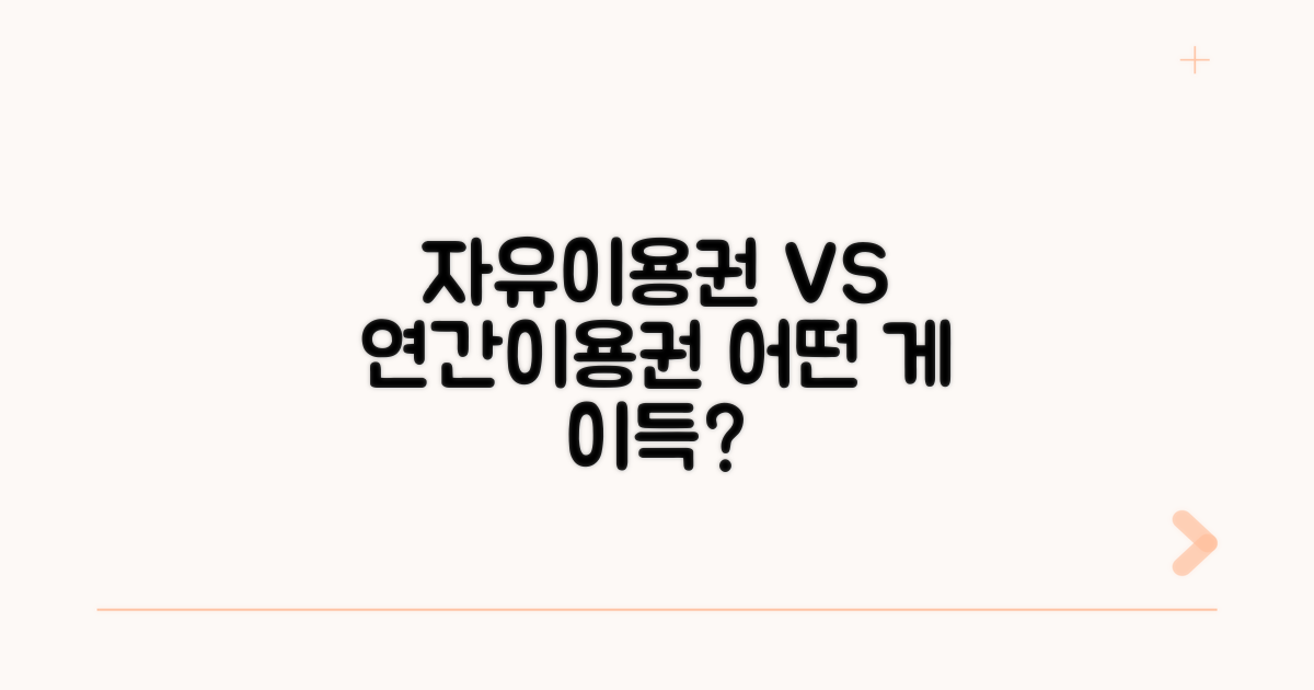 자유이용권 vs 연간이용권 비교