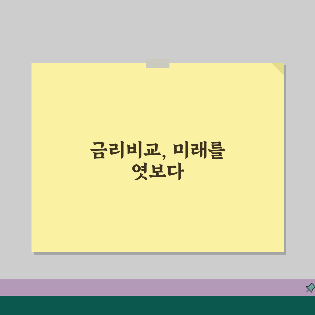 금리비교사이트 추천 | 예적금 대출 금리 한눈에 비교 사이트 꿀팁 공유할게요