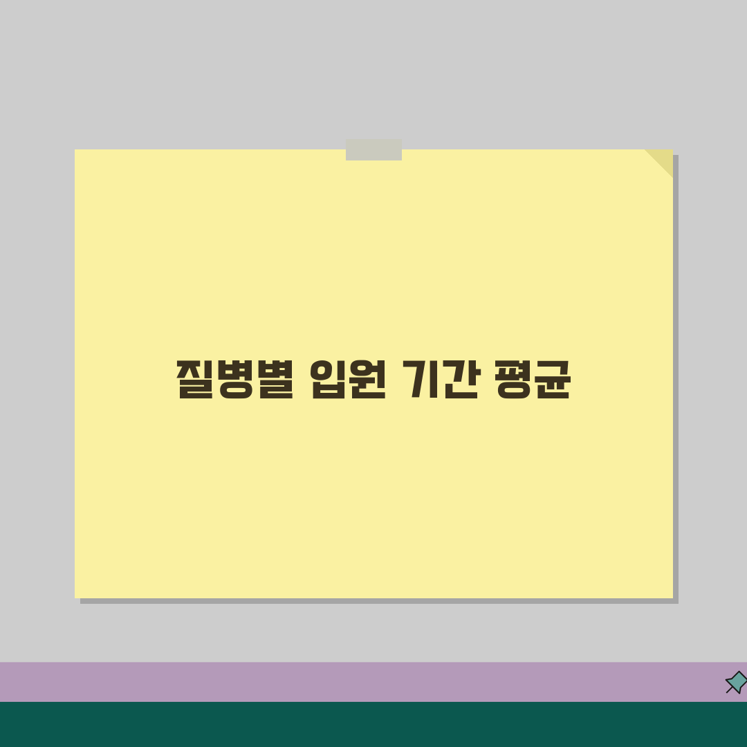 입원 기간 평균 질병별 며칠 | 질환별 평균 입원 일수 추천!