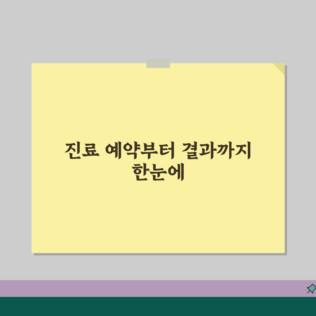 신프로 진단의학연구소 | 검사 예약 + 결과 확인 방법 꿀팁 공유해요!