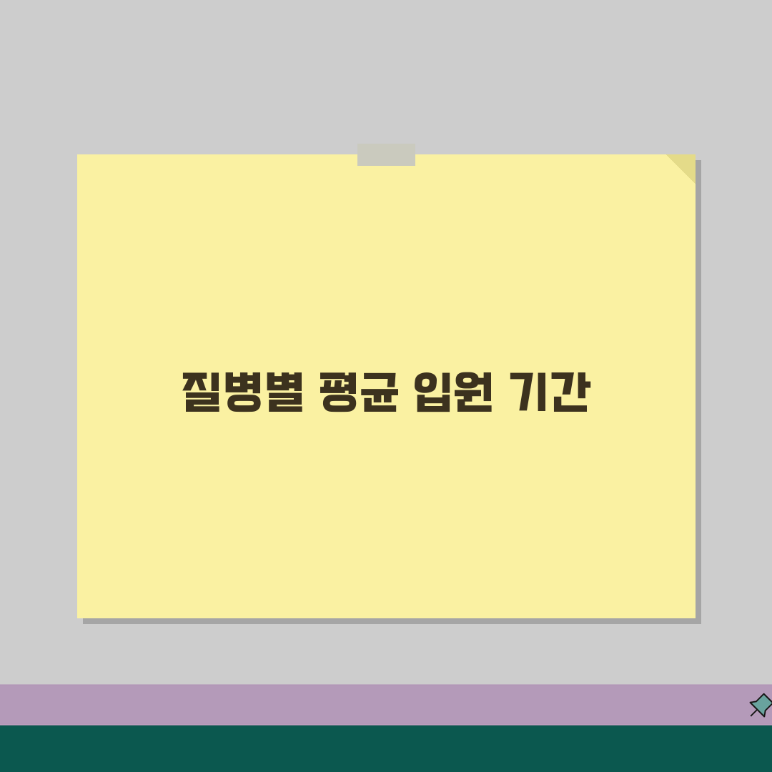 입원 기간 평균 질병별 며칠 | 질환별 평균 입원 일수 추천!